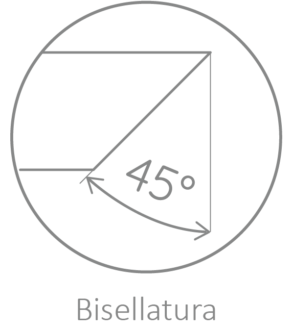 Bisellatura