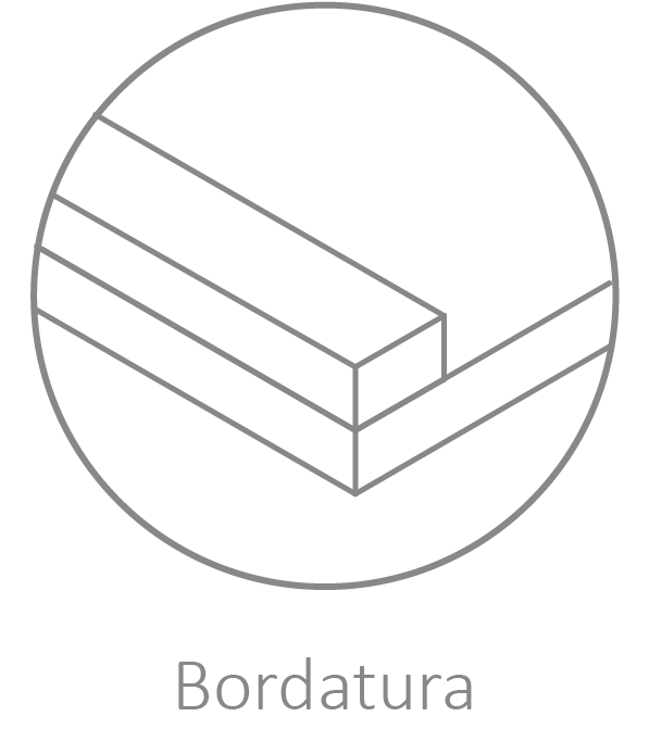 Bordatura