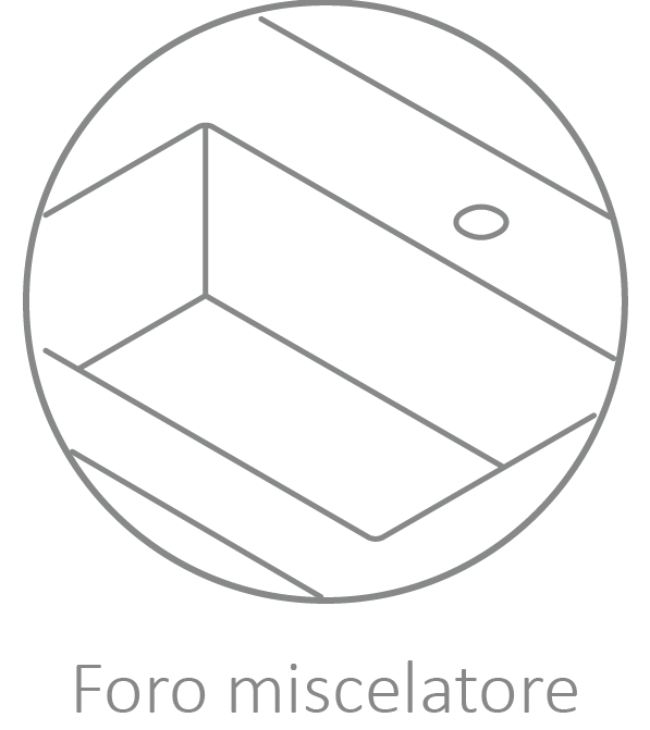 Foro miscelatore