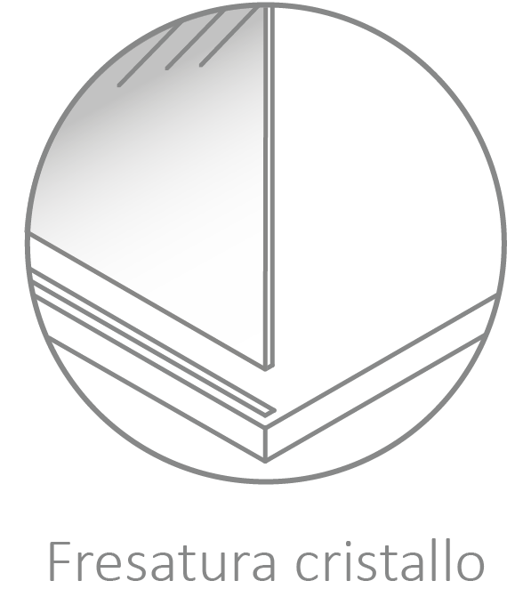 Fresata per cristallo