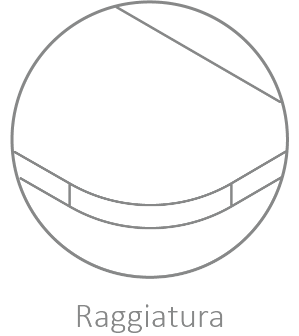 Raggiatura